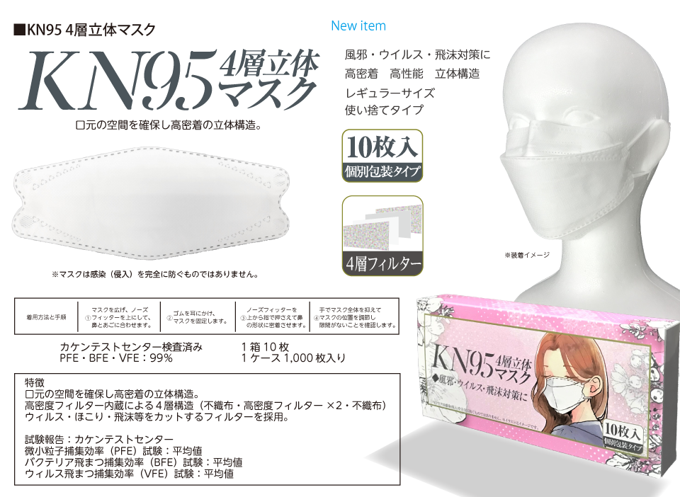 KN95 4層立体マスク